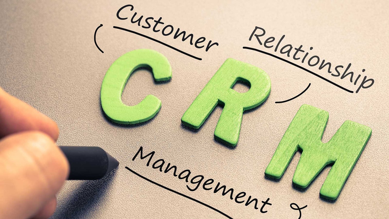 Customer Profiles: How to Target your Ideal Customer